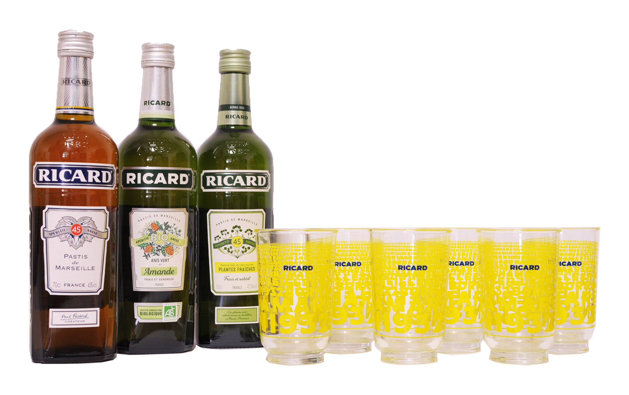 Achat Ricard Gallon 450cl - Odyssee-vins